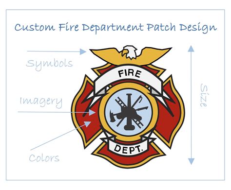 Fire Department Patch Design Template