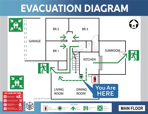 Fire Emergency Evacuation Plan Template