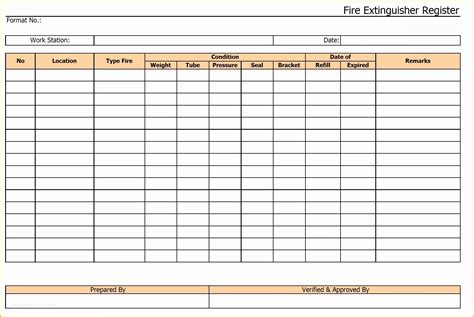 Fire Extinguisher Inspection Log Template