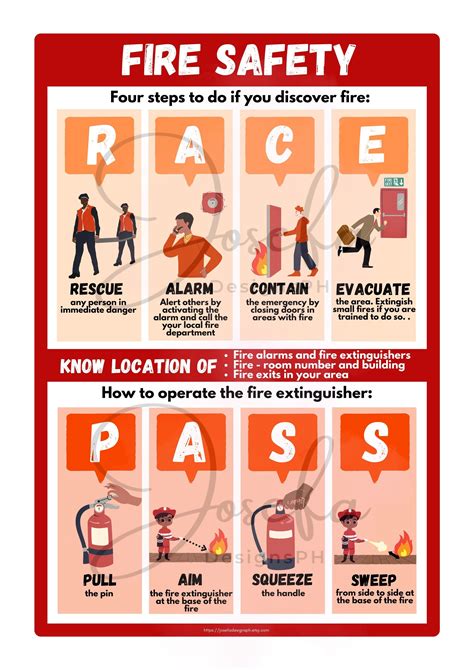 Fire Safety Posters Free Printable