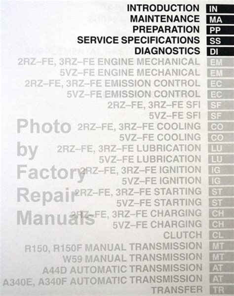 Firefly 1995 To 2001 Factory Workshop Service Repair Manual