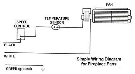 Fireplace Blower Wiring Diagram