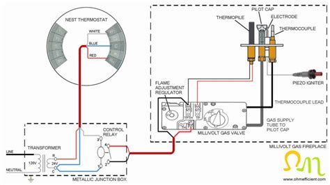 Fireplace Gas Valve Wiring Diagram