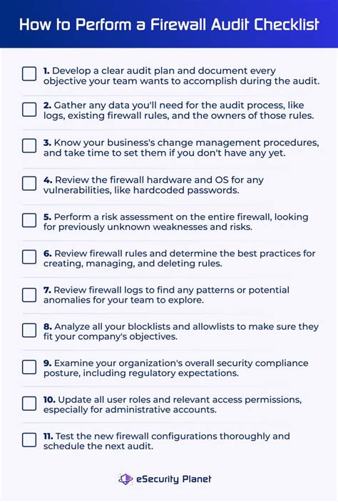 Firewall Review Template