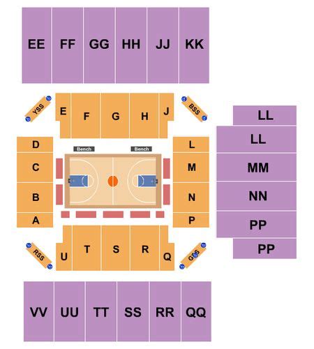First National Bank Arena Seating Chart