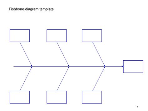 Fish Diagram Template