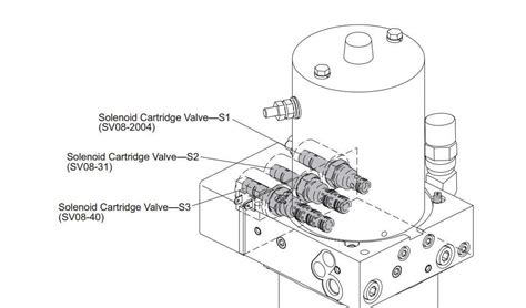 Fisher Plow Motor Wiring Diagram