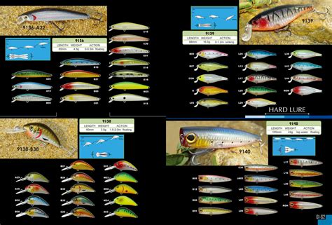 Fishing Tackle Catalog