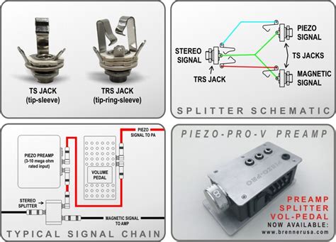 Fishman Piezo Wiring Diagram With