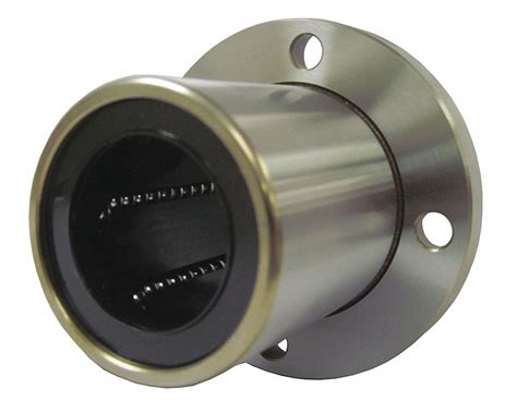 Flange Mount Linear Bearings: Unlock Precision Motion in Your Applications