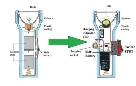 Flashlight Wiring Diagram