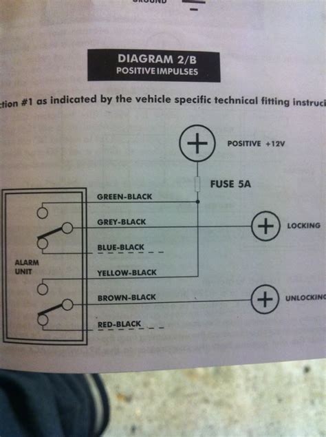 Flashpoint Car Alarm Wiring Diagram