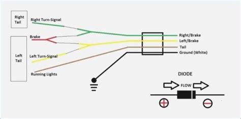 Flat 4 Pin Connector Wiring Diagram