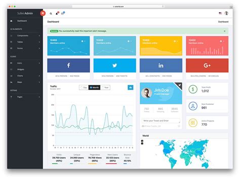 Flat Clean Responsive Application Admin Template Built With Bootstrap 3
