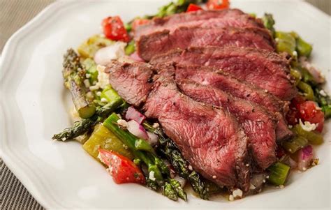 Flat Iron Steak i Ugn: En Guide till den Perfekta Steken