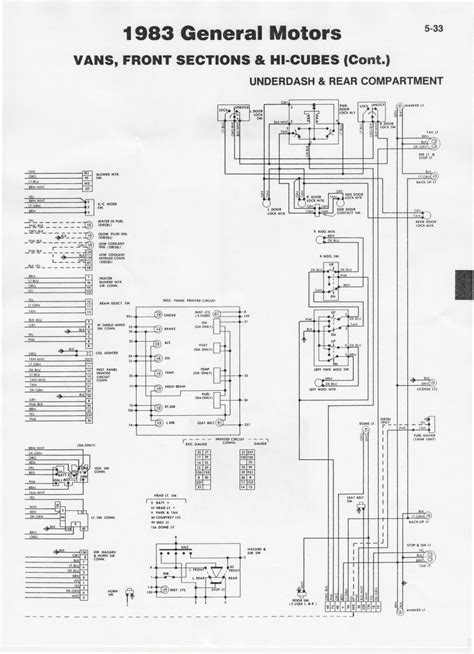 Fleetwood Rv Wiring Diagram 1983 Chevy