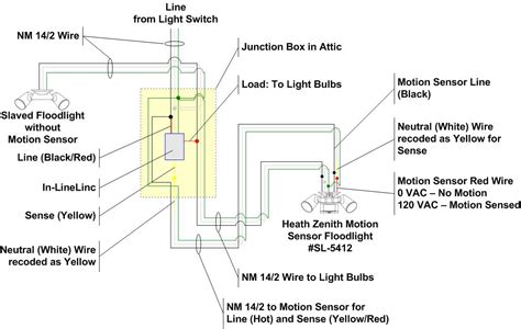 Flood Light Wiring Diagram For Boat