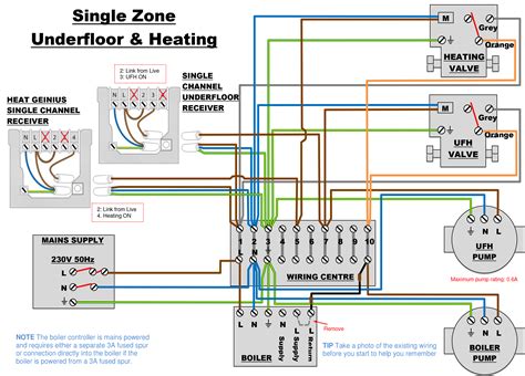 Floor Electric Heat Wiring