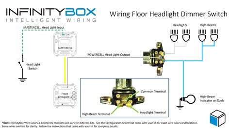 Floor Headlight Dimmer Switch Wiring Diagram