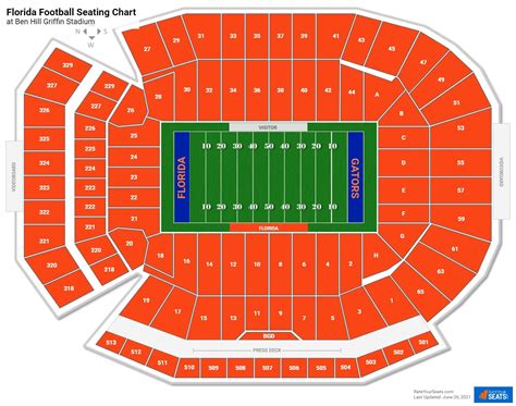 Florida Stadium Seating Chart