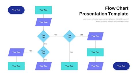 Flow Chart Powerpoint Presentation