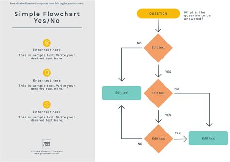 Flow Chart Template Free