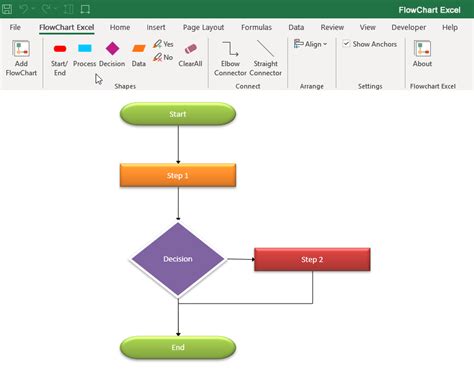 Flowchart Excel Template
