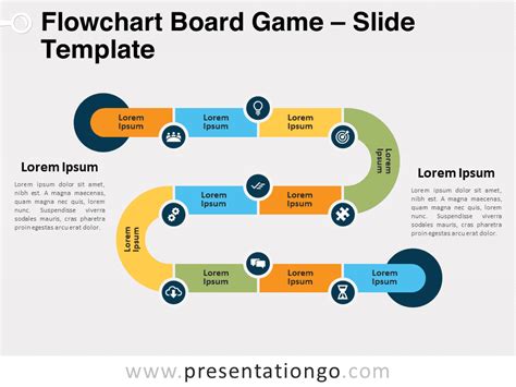 Flowchart In Ppt Template