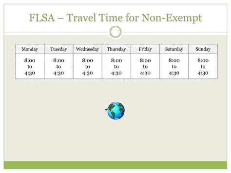 Flsa Travel Time Chart