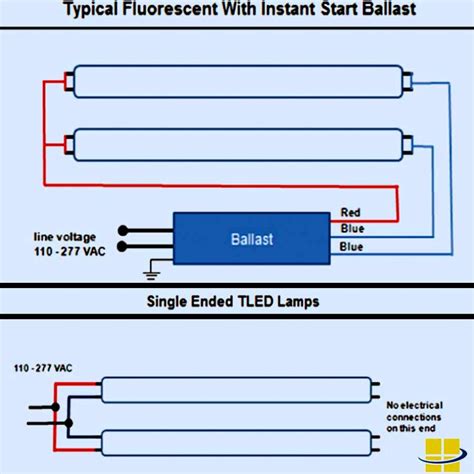 Fluorescent Wiring Diagram