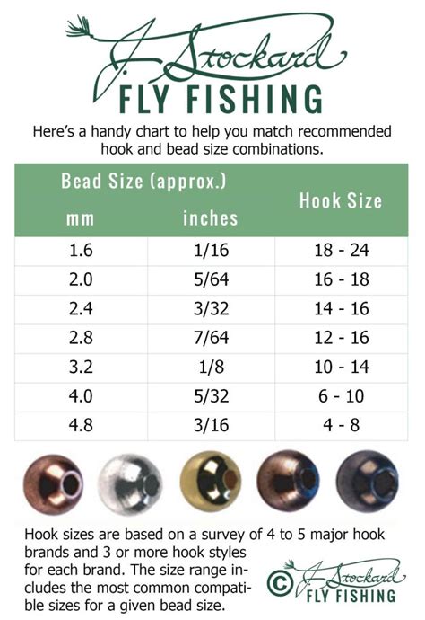 Fly Tying Bead Size Chart