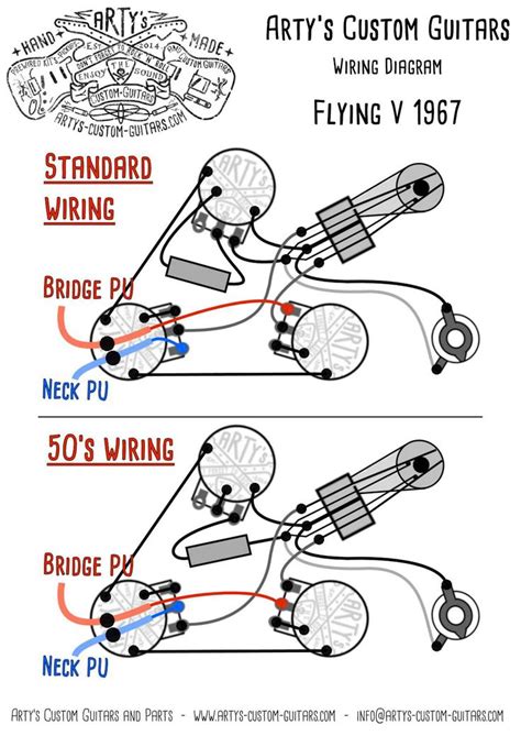 Flying V Guitar Wiring Diagram