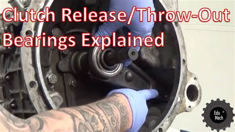 Focus ST Throw Out Bearing: The Ultimate Guide for Performance Enthusiasts