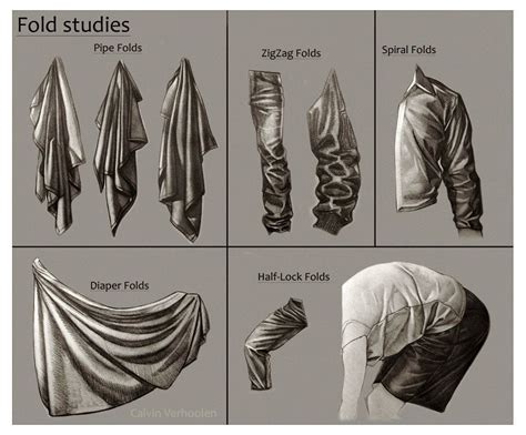 Fold Clothes Drawing