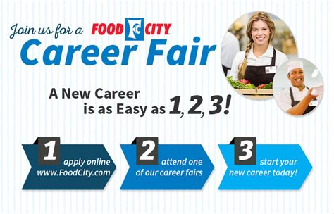 Food City Career