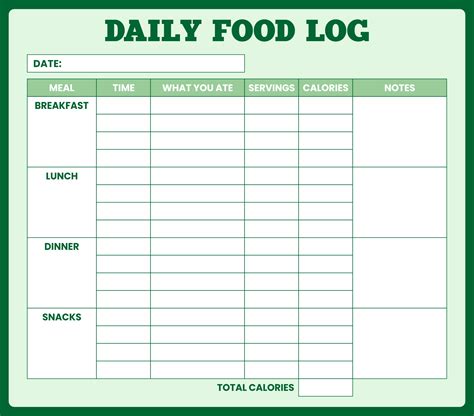 Food Log Template Free