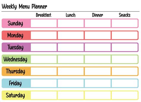 Food Schedule Template
