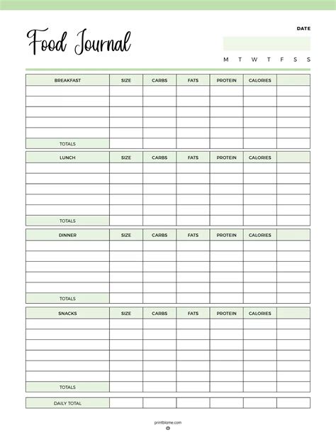 Food Tracking Template