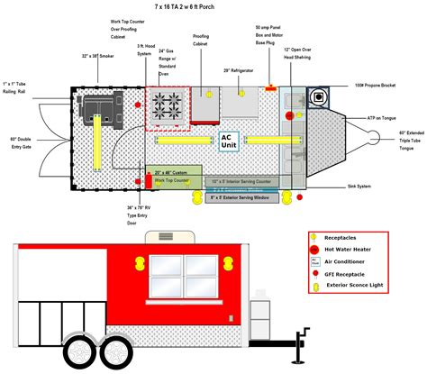 Food Trailer Design Template