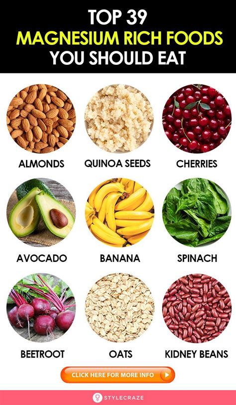 Foods With Magnesium Chart