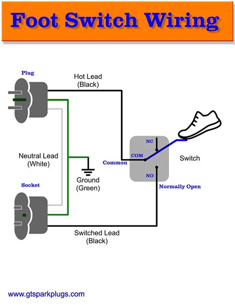 Footswitch Wiring Diagram