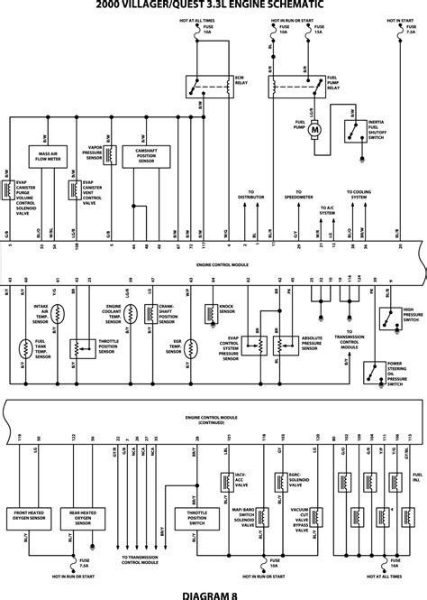For 2012 Nissan Quest Wiring Diagrams