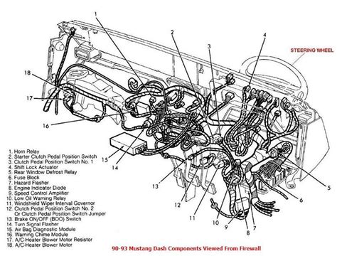 For 91 Mustang Dash Wiring Diagram