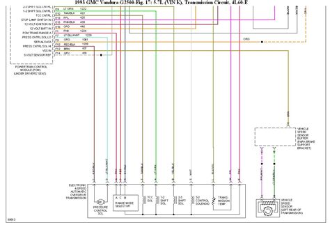 For A 1992 Gmc Vandura Wiring Diagram