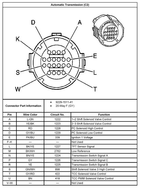 For A 4l60 Trans Wiring Diagram