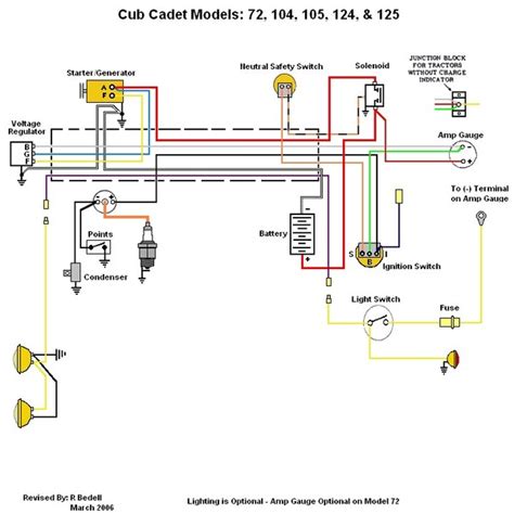 For An International Cub Wiring Diagram