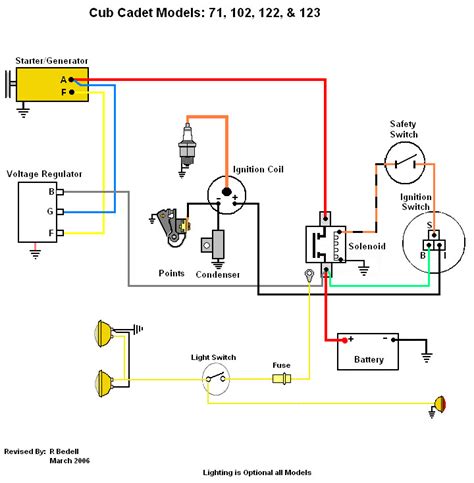 For Cub Cadet Tank Wiring Diagrams