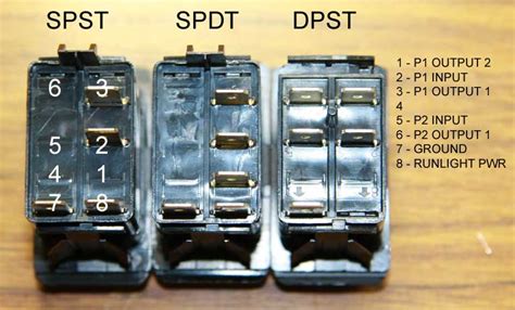 For Hatco Dpst Rocker Switch Wiring Diagram