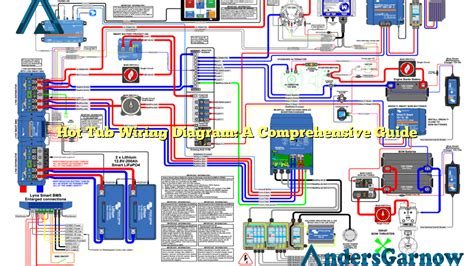 For Hot Tub Flow Switch Wiring Diagram