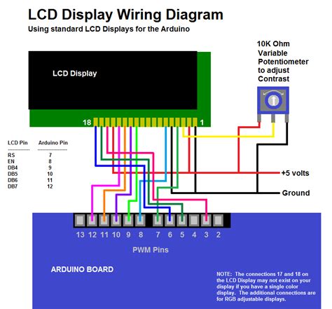 For Laptop Monitor Wiring Diagram